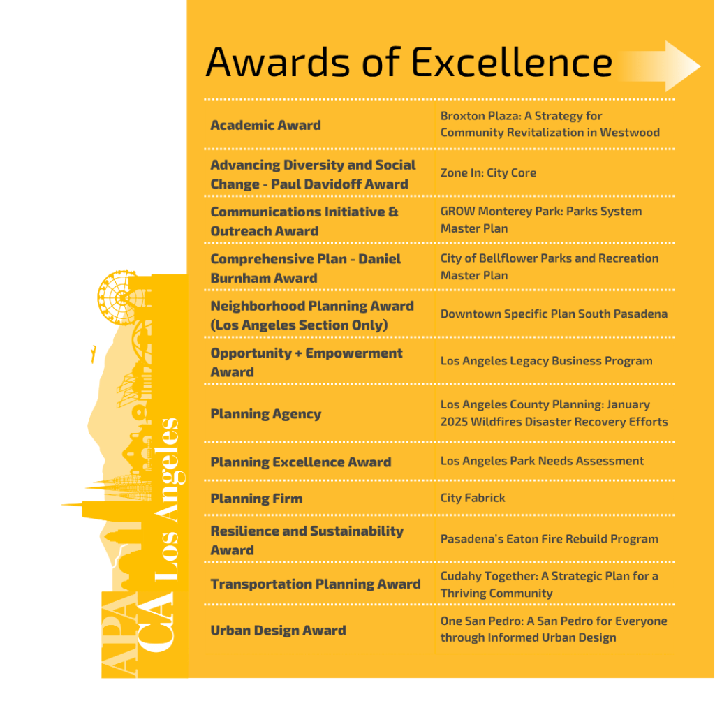 APA Los Angeles » 2026 Planning Awards